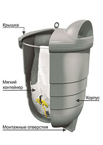 Заглубленные контейнеры для мусора, 3000-5000 л.