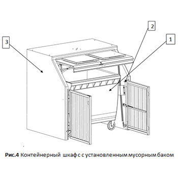 Контейнерный шкаф для приема и хранения ТБО