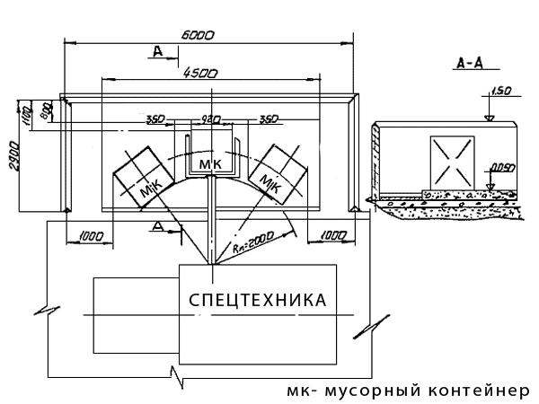 Площадка под мусорные контейнеры чертеж