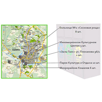     EcoSmartBox ()